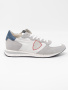 Philippe Model